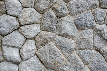 wall background, mortar concrete, cement texture