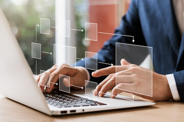 Business process Workflows and flowcharts, business hierarchy The relationship of positional order...