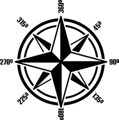 Vector compass icons. North south west and east. Wind rose icon. Black and white symbols