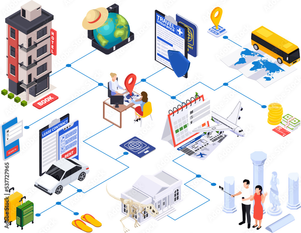 Wall mural international torism flowchart composition