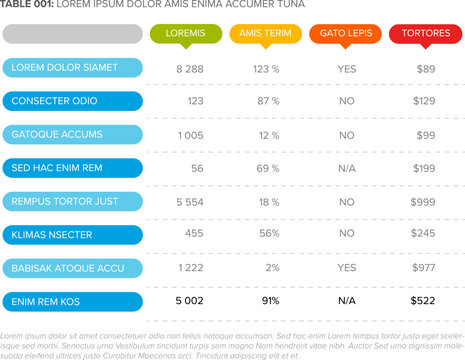 Simple stylized data table layout template