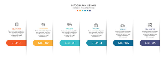 Obraz premium Process of online shopping with 6 steps. Steps business timeline process infographic template