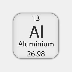 Aluminium symbol. Chemical element of the periodic table. Vector illustration.