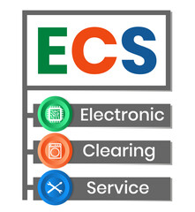 ECS - Electronic Clearing Service acronym, business concept background