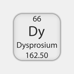 Dysprosium symbol. Chemical element of the periodic table. Vector illustration.