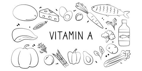 Vitamin A Retinol. Groups of healthy products containing vitamins. Set of fruits, vegetables, meats, fish and dairy
