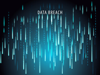 data breach