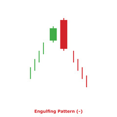 Engulfing Pattern (-) Green & Red - Square