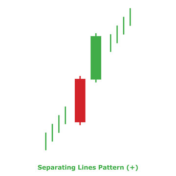 Separating Lines Pattern (+) Green & Red - Square