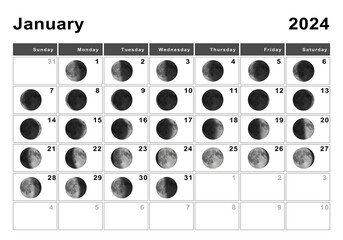 January 2024 Lunar calendar, Moon cycles
