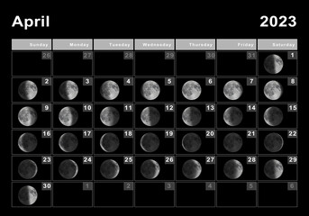 April 2023 Lunar calendar, Moon cycles