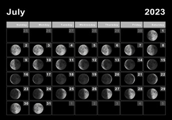 July 2023 Lunar calendar, Moon cycles
