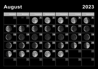 August 2023 Lunar calendar, Moon cycles