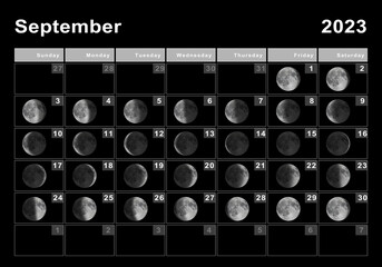 September 2023 Lunar calendar, Moon cycles