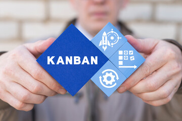 Concept of kanban work flow process management system. Kanban agile project management workflow...
