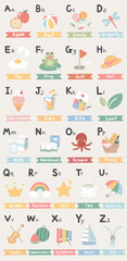 유아 어린이 영어 교육 학습용 알파벳 포스터