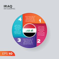 Iraq Infographic Element