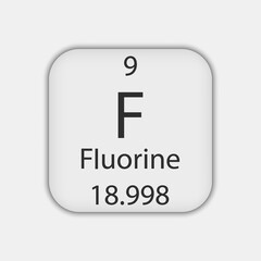 Fluorine symbol. Chemical element of the periodic table. Vector illustration.