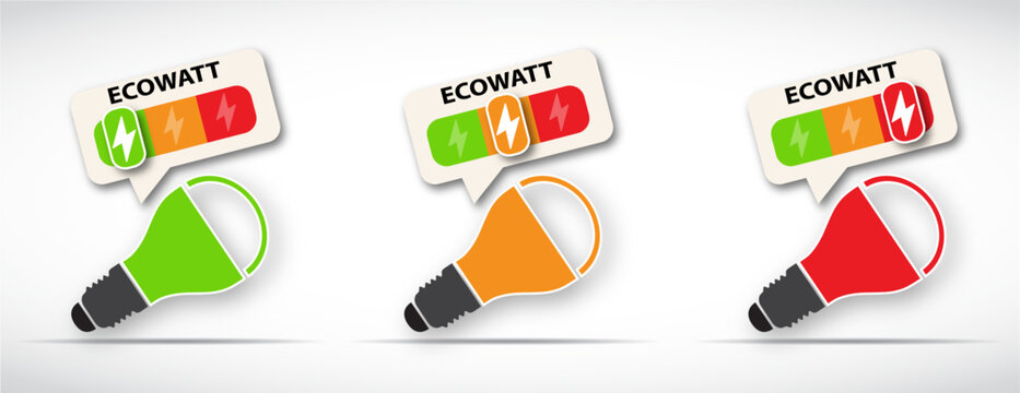 pictogrammes EcoWatt , indice de consommation responsable