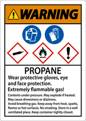 Warning Propane Flammable Gas PPE GHS Sign