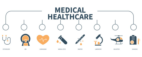 Medical and healthcare banner web icon vector illustration concept