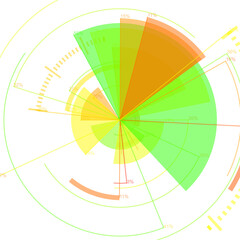 Obraz premium futuristic radial user interface measuring widgets