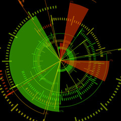 futuristic radial user interface measuring widgets