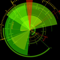 futuristic radial user interface measuring widgets