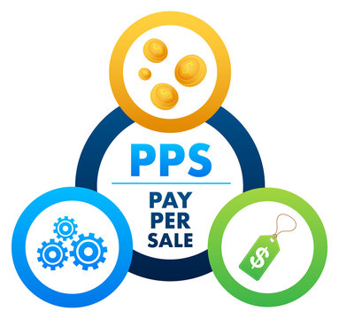 PPS - Pay Per Sale, business concept. Vector stock illustration.