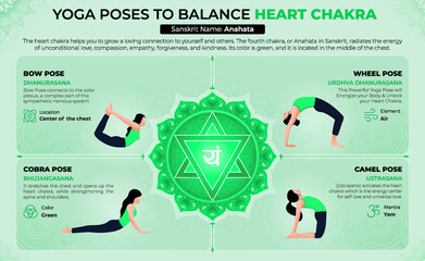 Yoga Poses to Balance Your Heart Chakra-Vector Design - obrazy, fototapety, plakaty