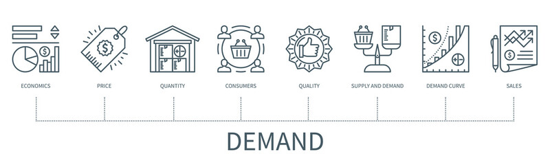 Demand vector infographic in minimal outline style
