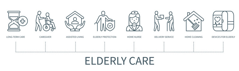 Elderly care vector infographic in minimal outline style
