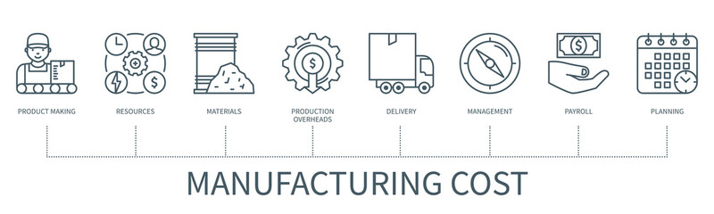 Fototapeta premium Manufacturing cost vector infographic in minimal outline style