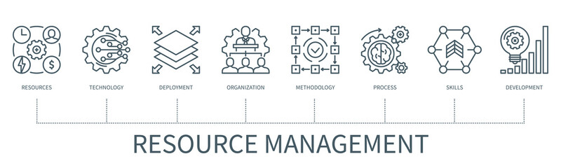 Naklejka premium Resource management vector infographic in minimal outline style