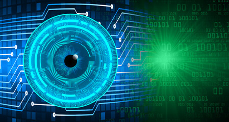 eye cyber circuit future technology concept background