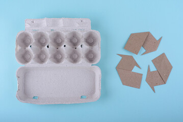 Reusable eco friendly sustainable food packaging