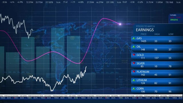 Visualization of stock market indicators, animated infographics, bank reports