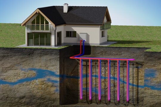Vertical ground source heat pump system for heating home with geothermal energy.