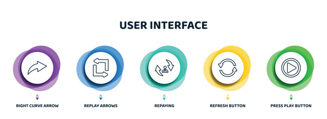 editable thin line icons with infographic template. infographic for user interface concept. included right curve arrow, replay arrows, repaying, refresh button, press play button icons.