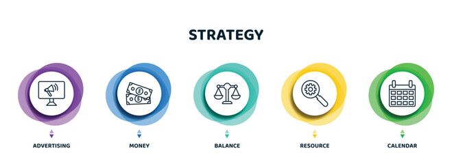 editable thin line icons with infographic template. infographic for strategy concept. included advertising, money, balance, resource, calendar icons.