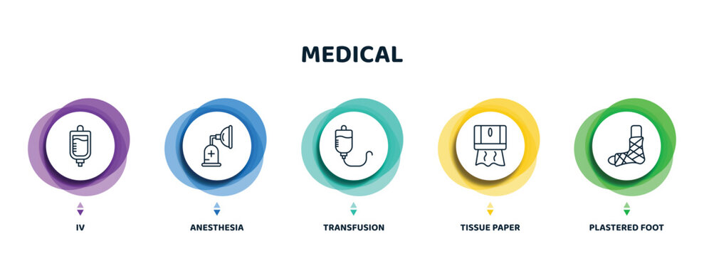 Editable Thin Line Icons With Infographic Template. Infographic For Medical Concept. Included Iv, Anesthesia, Transfusion, Tissue Paper, Plastered Foot Icons.