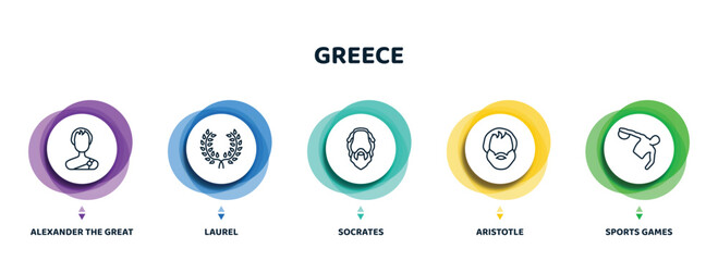 editable thin line icons with infographic template. infographic for greece concept. included alexander the great, laurel, socrates, aristotle, sports games icons. - obrazy, fototapety, plakaty