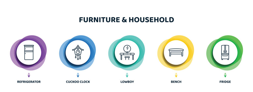 editable thin line icons with infographic template. infographic for furniture & household concept. included refrigerator, cuckoo clock, lowboy, bench, fridge icons.