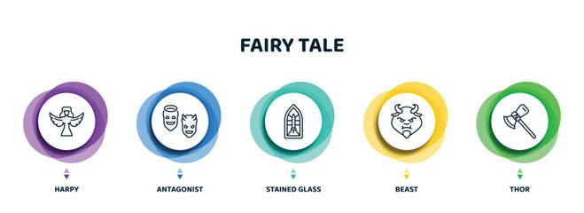 editable thin line icons with infographic template. infographic for fairy tale concept. included harpy, antagonist, stained glass, beast, thor icons. - obrazy, fototapety, plakaty