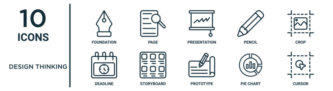 design thinking outline icon set includes thin line foundation, presentation, crop, storyboard, pie chart, cursor, deadline icons for report, presentation, diagram, web design