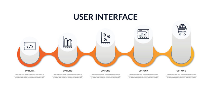 Set Of User Interface Outline Icons With Infographic Template. Thin Line Icons Such As Data Coding Thin Line, Multiple Variable Continuous Chart Thin Line, Spotted Data Data Analytics Interface Cart