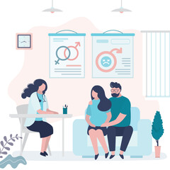 Couple came for consultation with urologist. Wife supports husband diagnosed with erectile dysfunction
