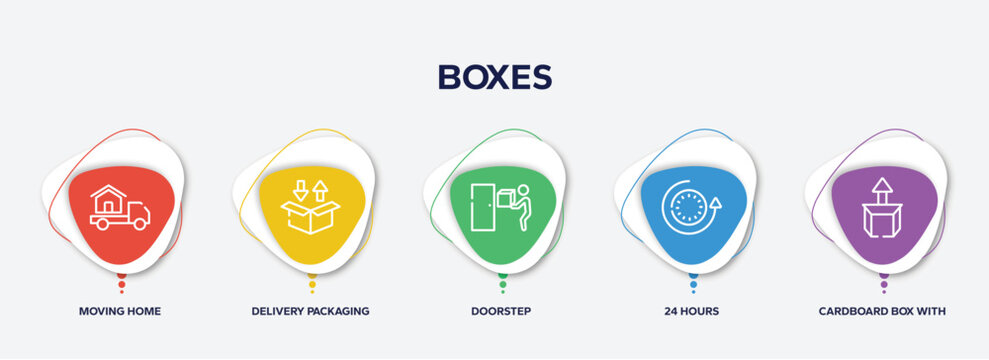 infographic element template with boxes outline icons such as moving home, delivery packaging box, doorstep, 24 hours, cardboard box with arrow vector.