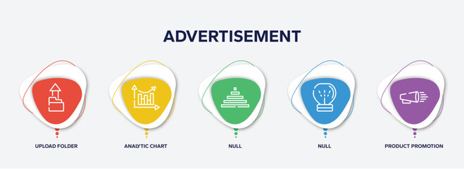 Fototapeta premium infographic element template with advertisement outline icons such as upload folder, analytic chart, null, null, product promotion vector.