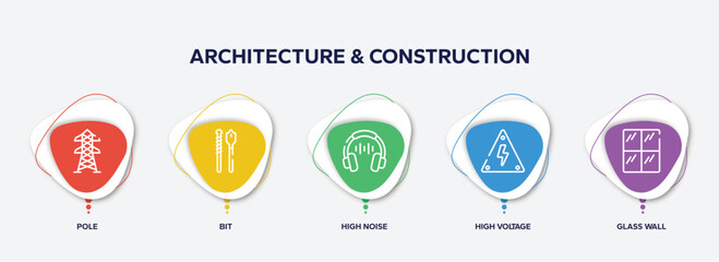 Fototapeta premium infographic element template with architecture & construction outline icons such as pole, bit, high noise, high voltage, glass wall vector.